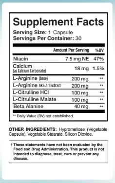 ProstaFlow Supplements Facts