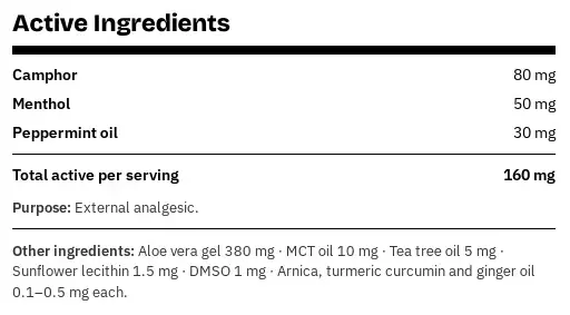 Roll On Relief ingredients