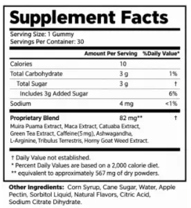 SodaPeak Supplement Facts